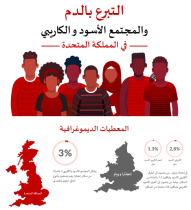 Become United Translation Services