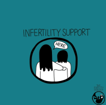 The Fertility Podcast